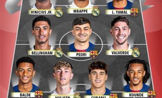 谁更强西甲全明星vs英超全明星 姆巴佩亚马尔️哈兰德萨拉赫