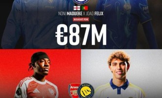 顶级操作！切尔西8700万签马杜埃凯+菲利克斯，两人卖了1亿欧